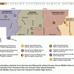 Catalina Foothill Homes school district 16