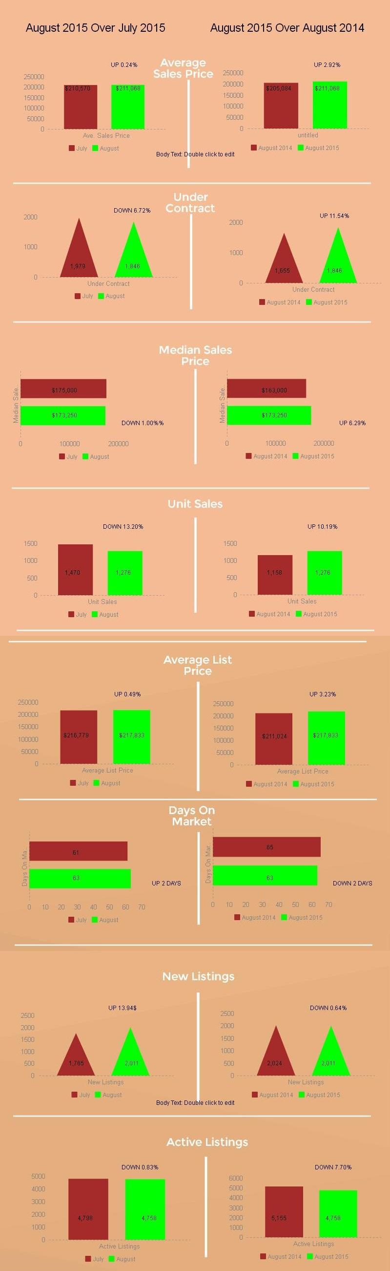 StatsAug15