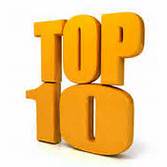 arizona taxes state in top tem