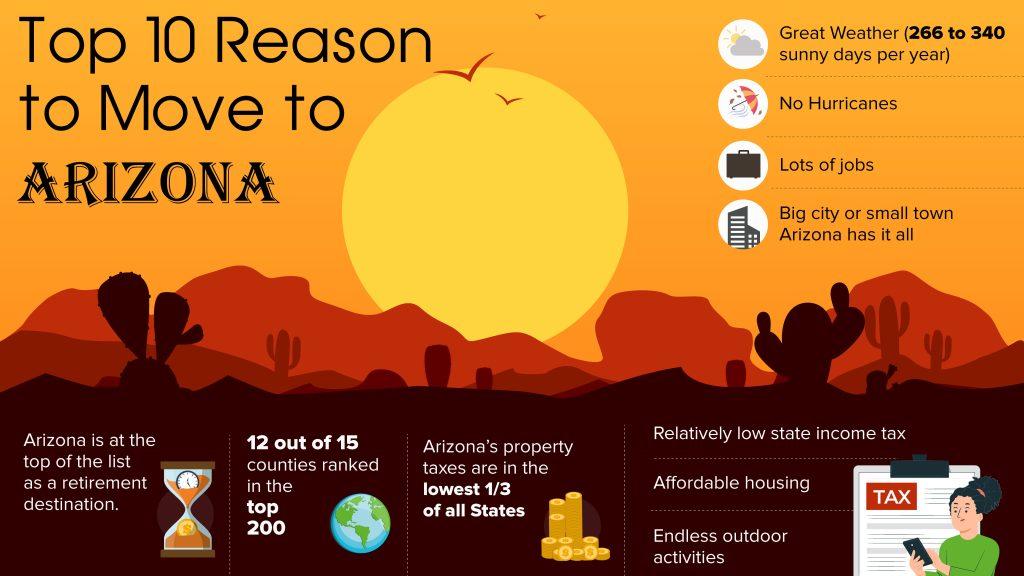 retire in arizona reasons to retire in arizona